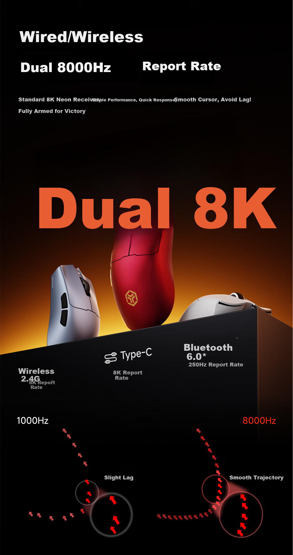 EWEADN S9Master Wireless Mouse, Gaming Lightweight Mouse, Bluetooth Tri-Mode PAW3955EX Custom Sensor, Suitable for Office And Large Hands, Computer Laptop Peripherals 7