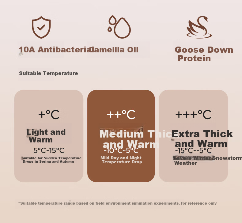 BOPRUIEY Camellia Oil Moisturizing Semi-Turtleneck Base Shirt 10A Antibacterial Mite-Repellent Women's Thermal High Elastic Soft Slim Fit Top 2