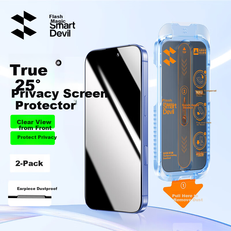 Shanmo Privacy Tempered Glass Screen Protector for iPhone 16/15, Anti-Peeping, Dustproof, Drop-Resistant, Anti-Fingerprint, Full Coverage, 2-Pack