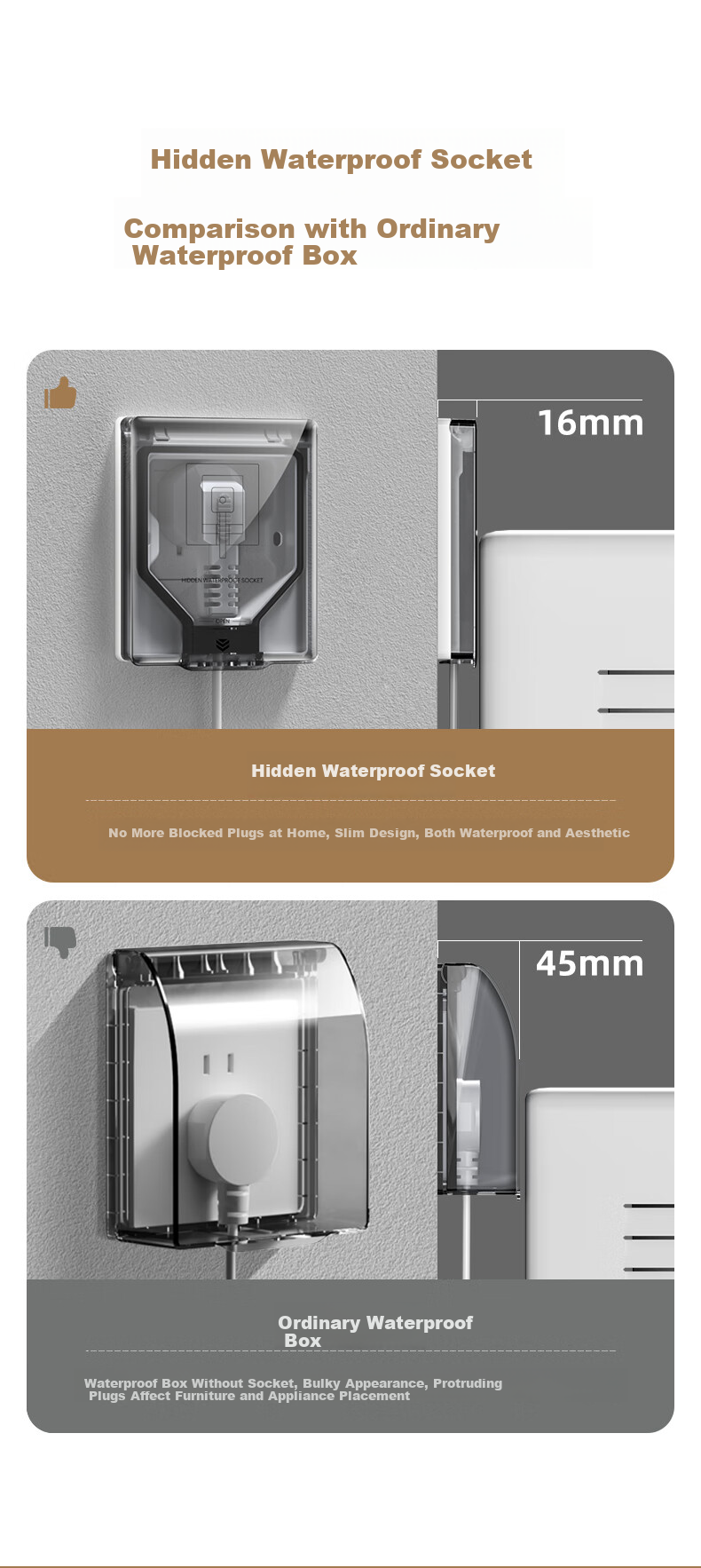 FDD Switch Socket 86 Type Embedded Socket Refrigerator Built-in Hidden Socket Five-hole 10A [White] 5