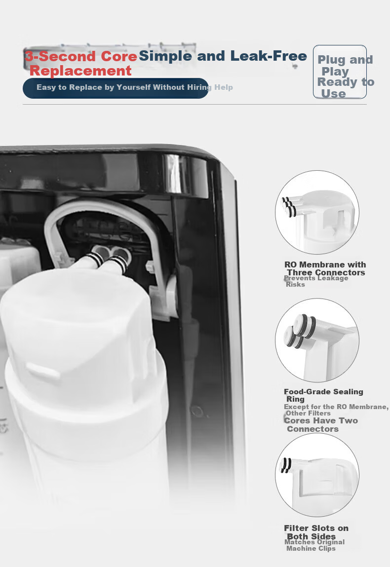 Drill Core Universal Midea Water Purifier Filter Cartridge S1 Series MRC1686a-75G / Hualing 50G/75G Damai MRO1790b-400g Universal PP+C1+C2 [3-Pack] 8
