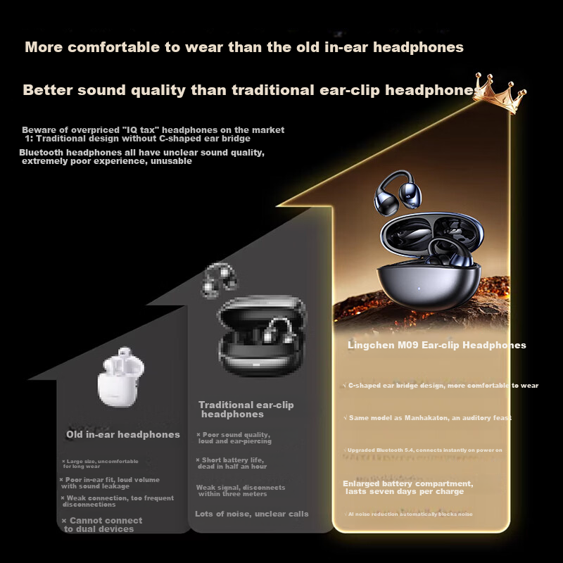 LINGCHEN 2026 Latest Harman Kardon Level Bluetooth Clip-On Bone Conduction Open-Ear Sports Running Wireless Ear-Hook AI Noise Cancelling Long Battery Life Earphones