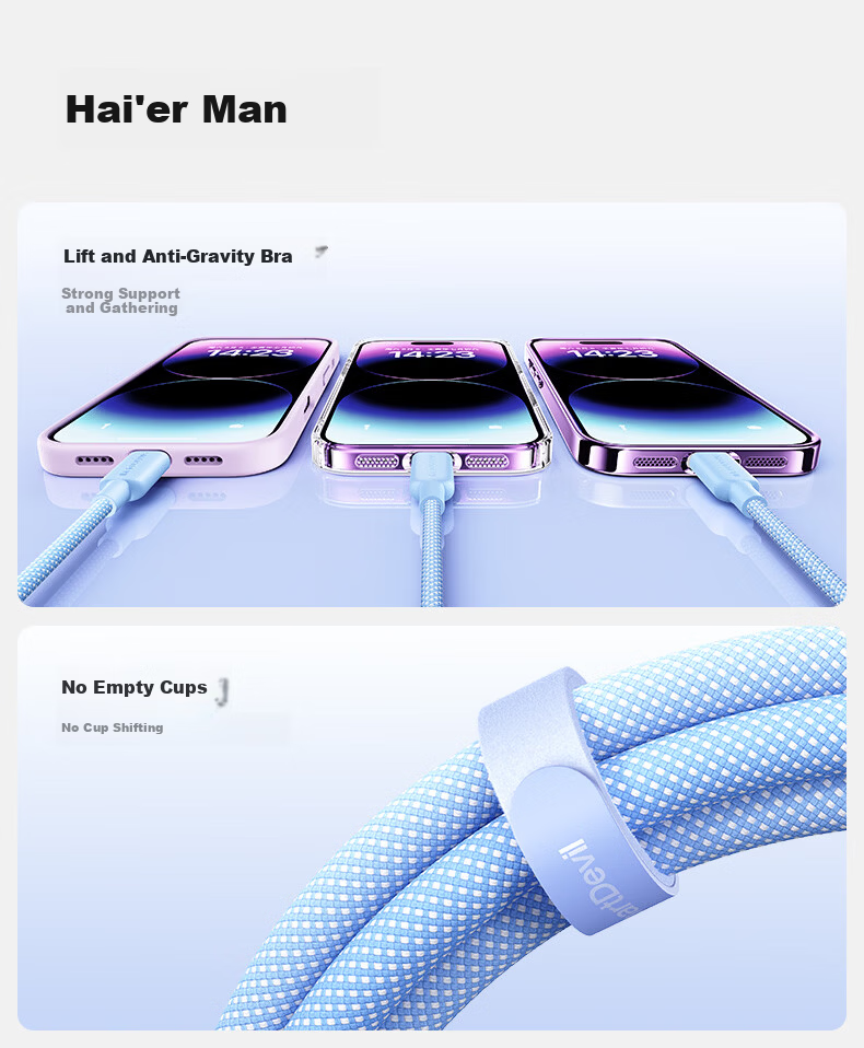 Shanmo Apple Data Cable 2.4A Fast Charging Cable Compatible with iPhone 14/13/12/11 Pro Max/XR/XS/8, Tablets iPad Car USB Charger Cable 1.8M 14