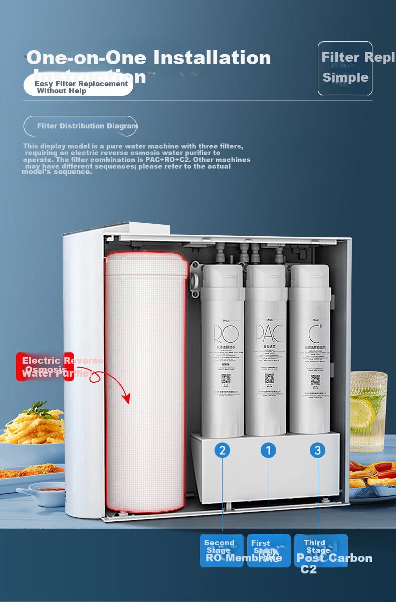 Drill Core Universal Midea Water Purifier Filter Cartridge S1 Series MRC1686a-75G / Hualing 50G/75G Damai MRO1790b-400g Universal PP+C1+C2 [3-Pack] 10