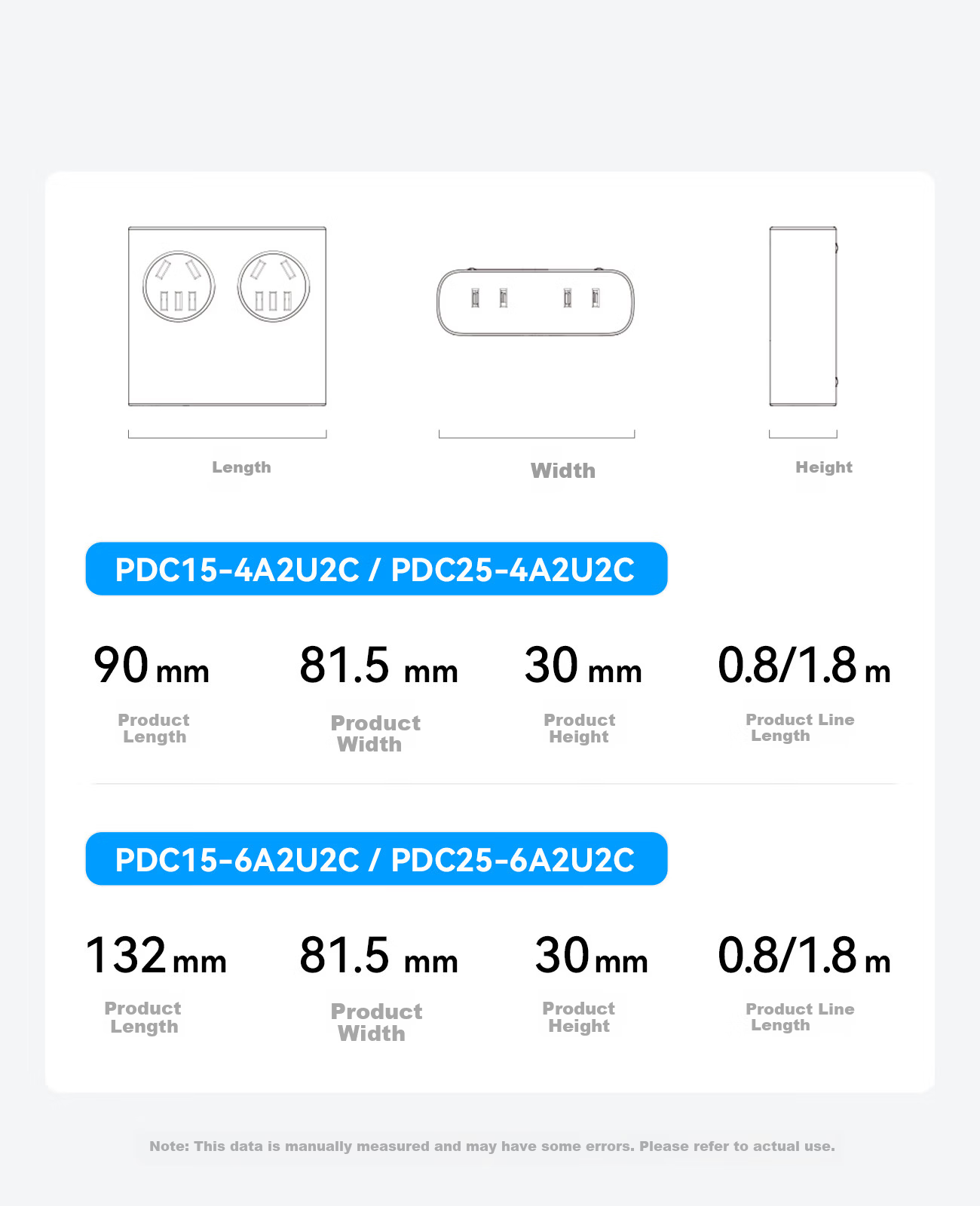 ORICO 25W Socket Small Square Desktop Charging Station, Multifunctional Power Strip for Student Dormitory, Compatible with Apple Huawei Xiaomi, 1.8 Meters White 16