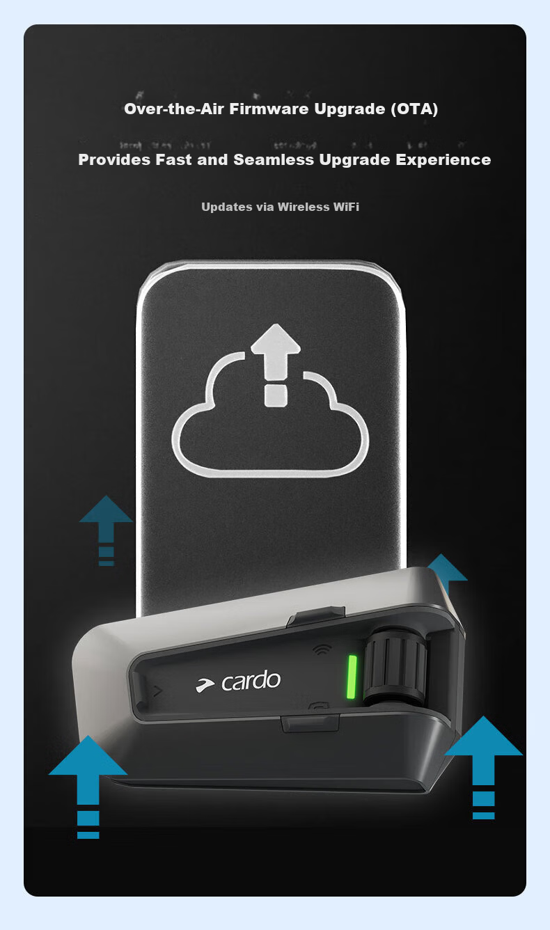 CARDO Motorcycle Helmet Bluetooth Headset Original Box Cross-Brand Intercom JBL Sound Cardo Edge 12