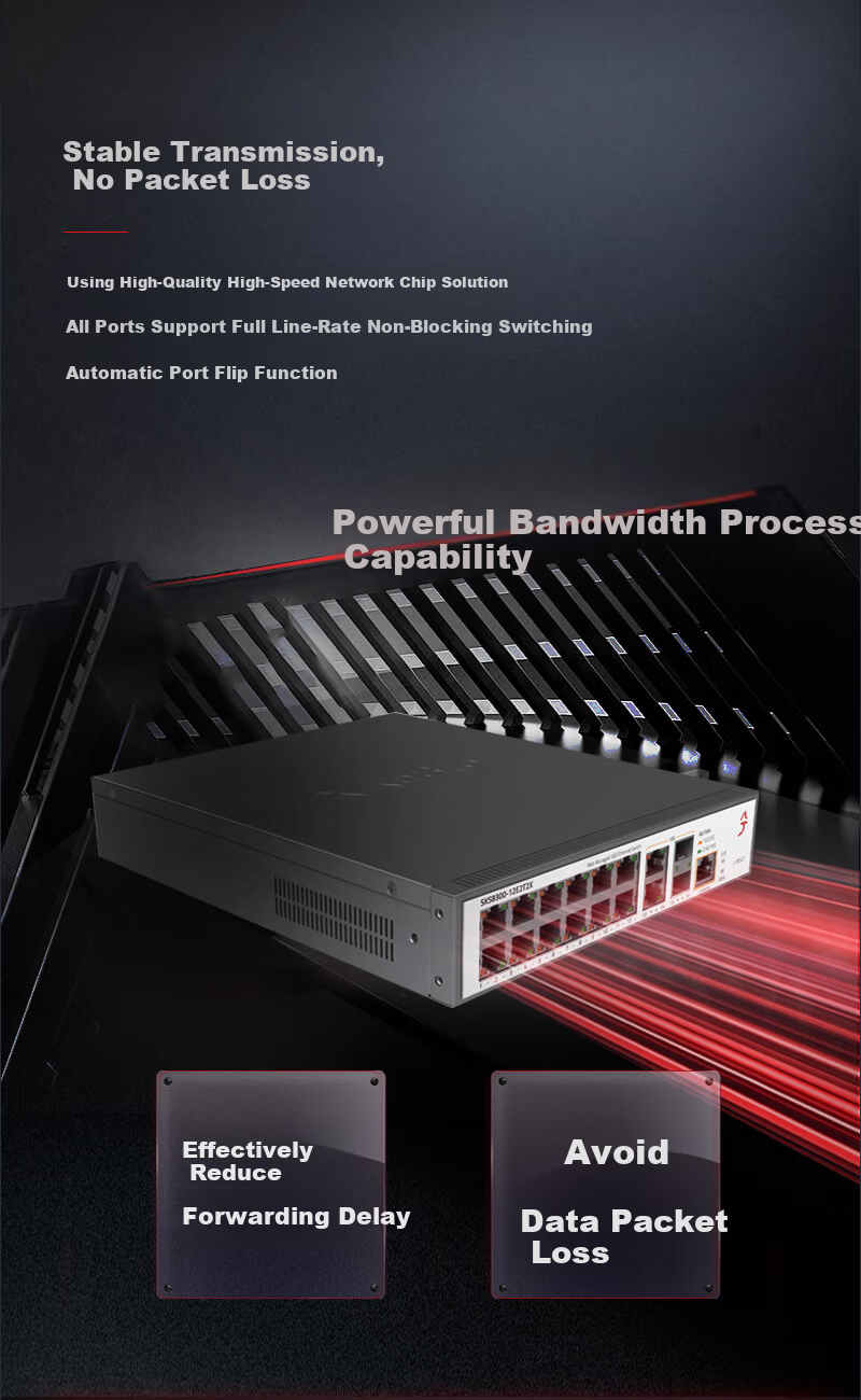 Xike Three-Layer Managed 12-Port 2.5G + 4-Port 10G Ten-Gigabit Switch with DHCP and Routing Function 16-Port 2.5G Switch SKS8300-12E2T2X 6