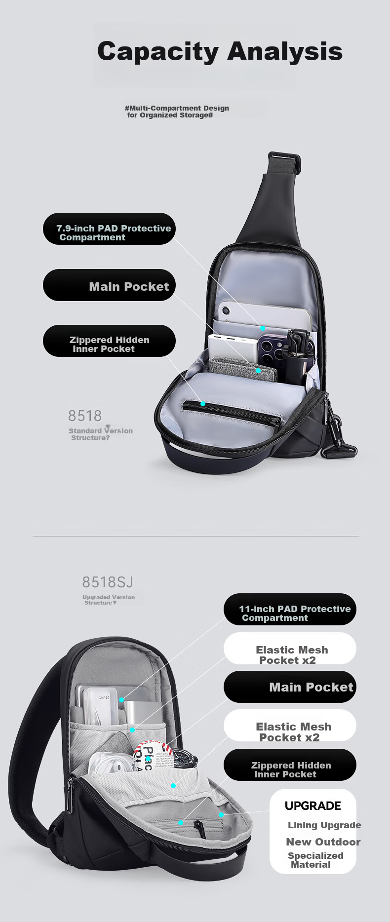 Marco Leiden Men's Chest Bag Single Shoulder Fashion Trendy Cycling Crossbody Multifunctional Sports iPad Bag MR8518 Graphite Gray 4