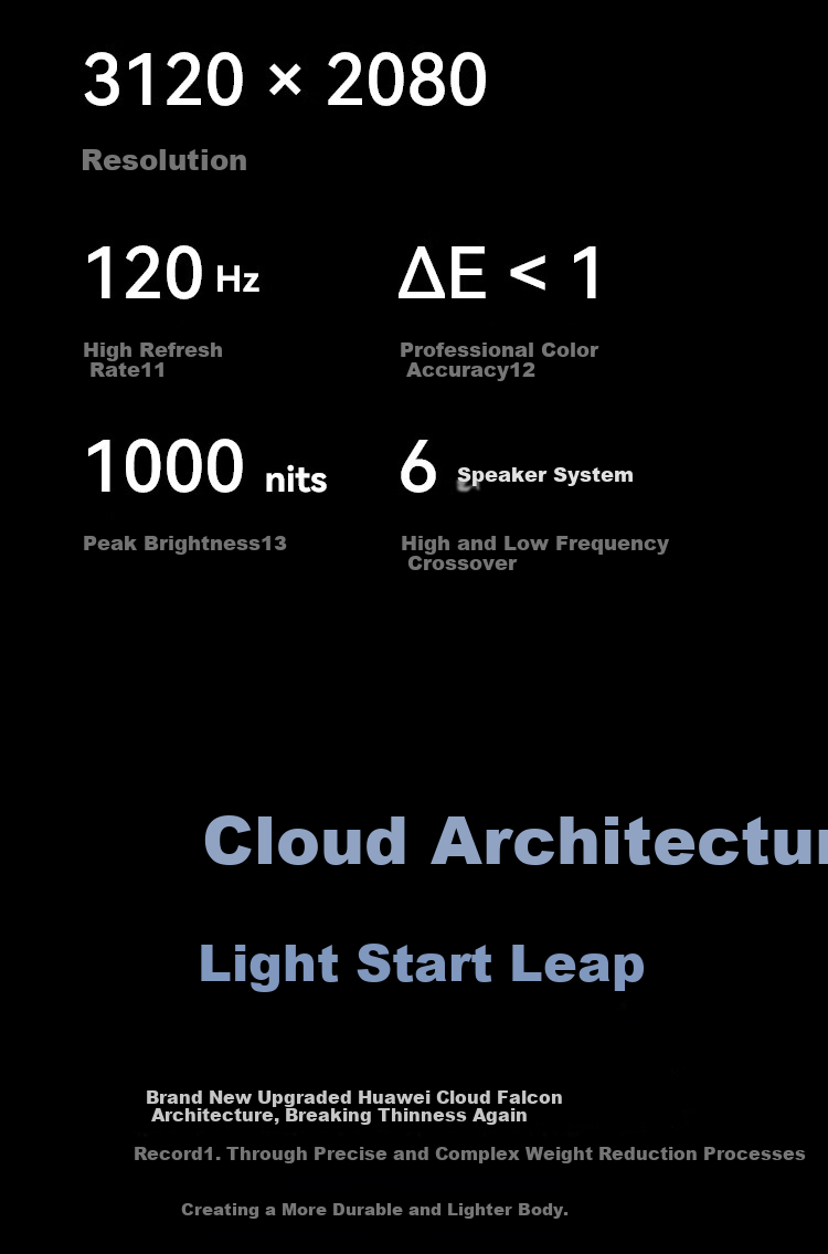 HUAWEI MateBook Pro Soft Light Edition Laptop, OLED Eye-Protecting Cloud Clear Soft Light Screen, HarmonyOS, 970g Ultra-Thin Long Battery Life, 32GB RAM, 1TB Storage, Xuanbai Color 10