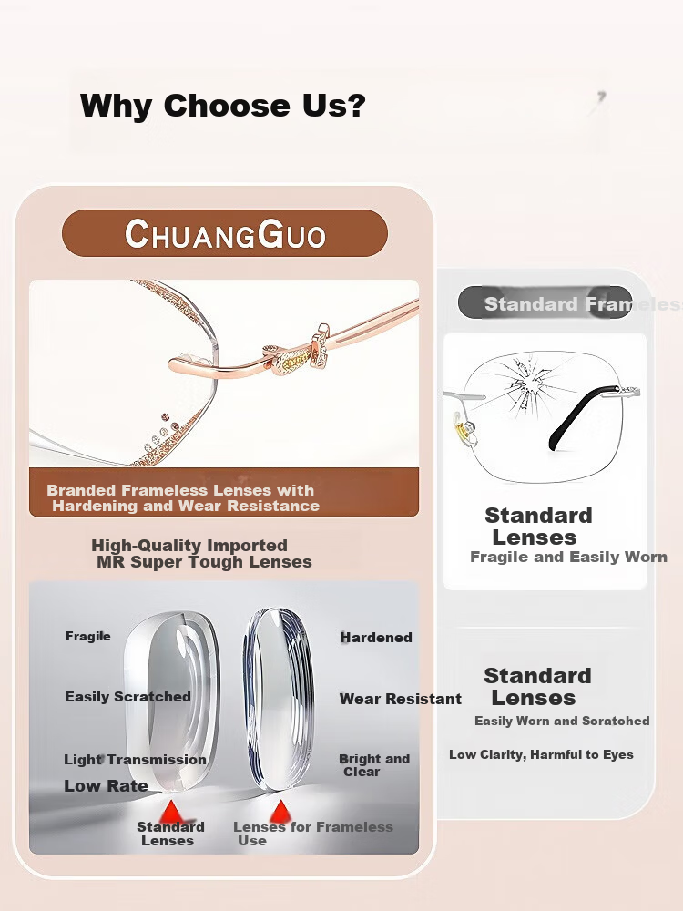 Chuangguo Japanese Imported Reading Glasses for Women High-Definition Blue Light Blocking Authentic Premium Brand JD Self-Operated Famous Brand 10