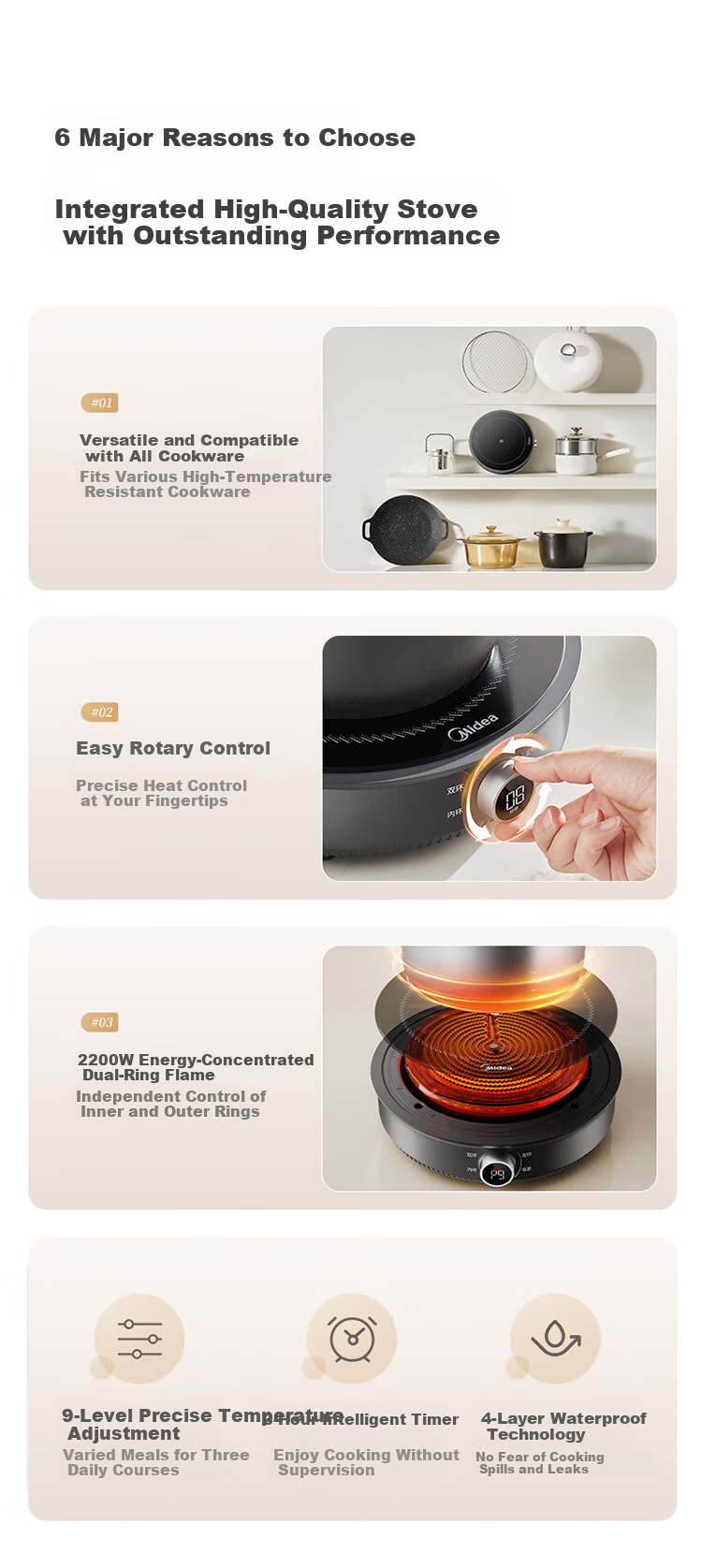 Midea Electric Ceramic Stove Tea Cooker Induction Cooker Household New Induction Cooker Hot Pot Smart Double Ring High Power Battery Stove Stir-fry Stove Tea Brewing Stove Hot Pot Stove MC-HW22E03 2
