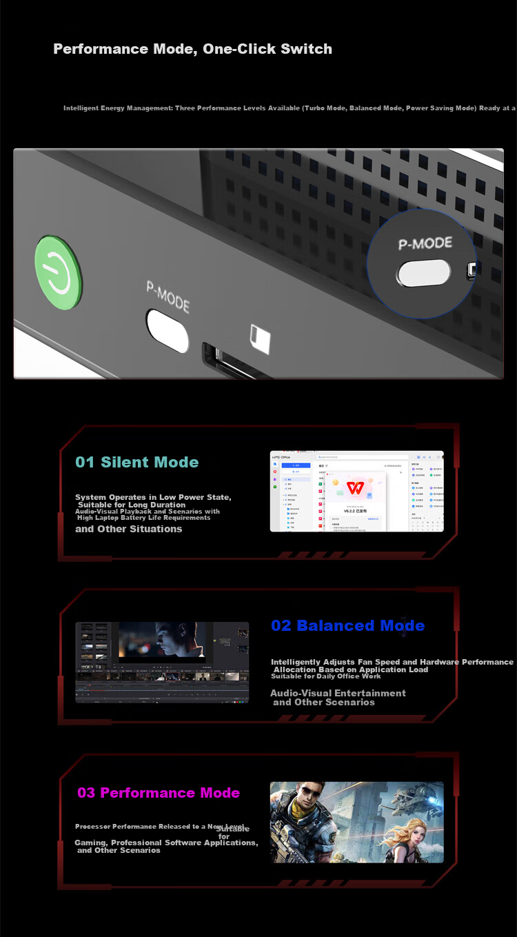 GMK EVO-X2 2025 New AMD Ryzen AI Max+ 395 Mini PC OpenClaw Xiaolongxia Deployment Desktop 8060s 128GB+2TB 19