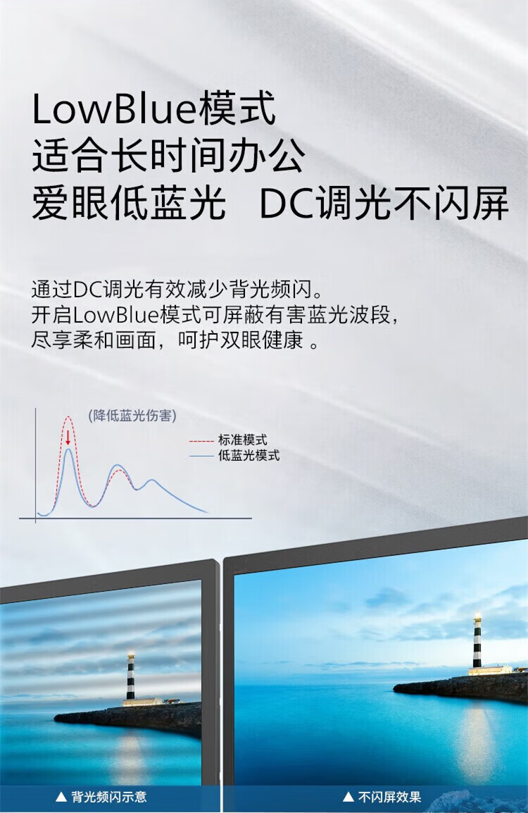 Lecoo Lenovo Laikuo 19.5-inch TN Panel Eye-care Low Blue Light Flicker-free Monitor HDMI+VGA Dual Interface Wall-mount Supported Computer Display B2022 5