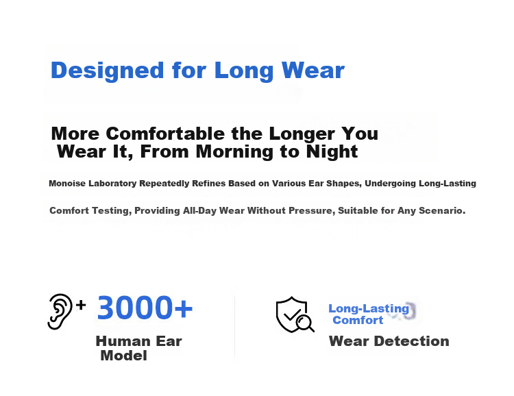 MONOISE 500W Hot Sale | Ultimate Acoustics Bluetooth Clip-On AI Wireless Ear-Hanging Earphones 2026 Sports Running Music Non-In-Ear Real-Time Translation Noise Cancelling 2