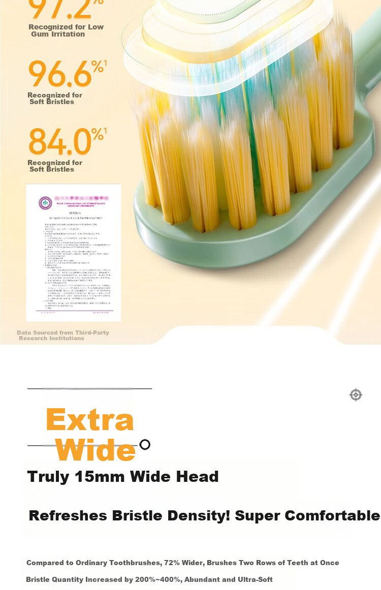 Lion Fine Tooth Wide Thin Tea Antibacterial Soft Bristle Toothbrush for Adults Sensitive Relief Single Pack 6