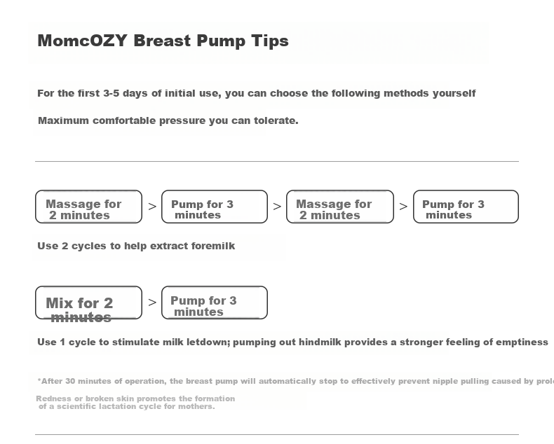Momcozy M5 Double Electric Breast Pump Hands-Free Silent Wearable Automatic Milk Collector Bionic Suction 25