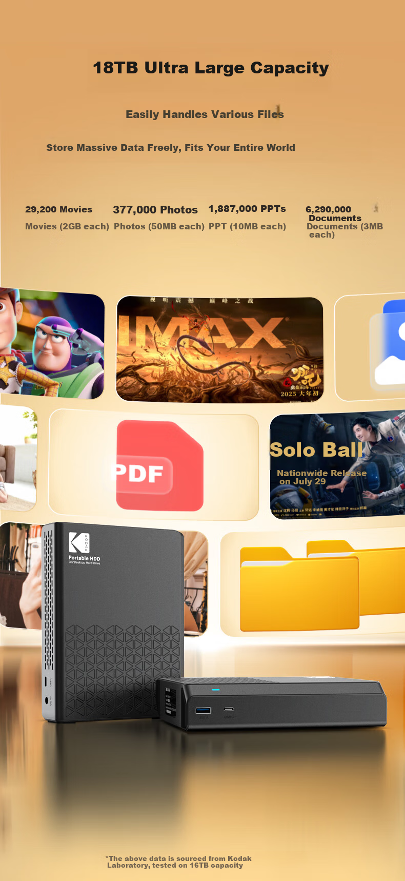 KODAK Kodak External Hard Drive 4TB 3.5-inch Type-C USB 3.2 Desktop Mechanical Hard Drive Large Capacity External Home Office Storage P210 10