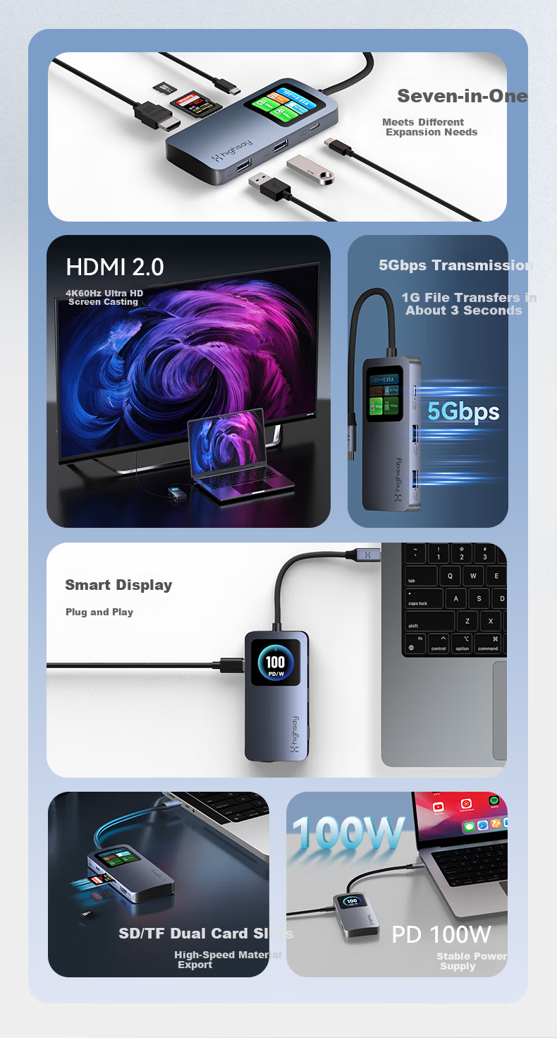 Highsay HM7 PRO Screen Display Type-C Docking Station HDMI 4K Expansion Hub for Apple MacBook iPad with SD/TF Dual Card Reader Adapter 2