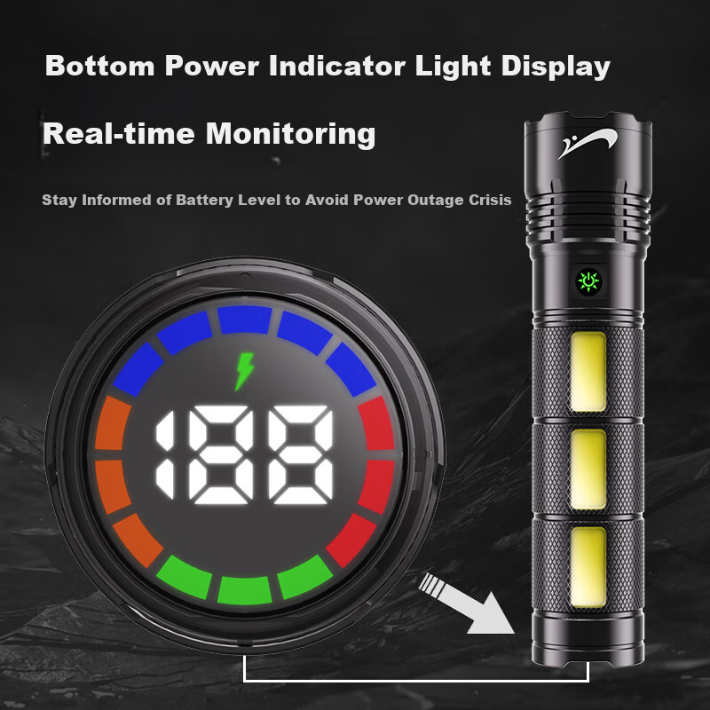 Gueriniao High-Power Flashlight Super Bright Long Battery Life Zoomable Rechargeable Military Outdoor Survival Camping