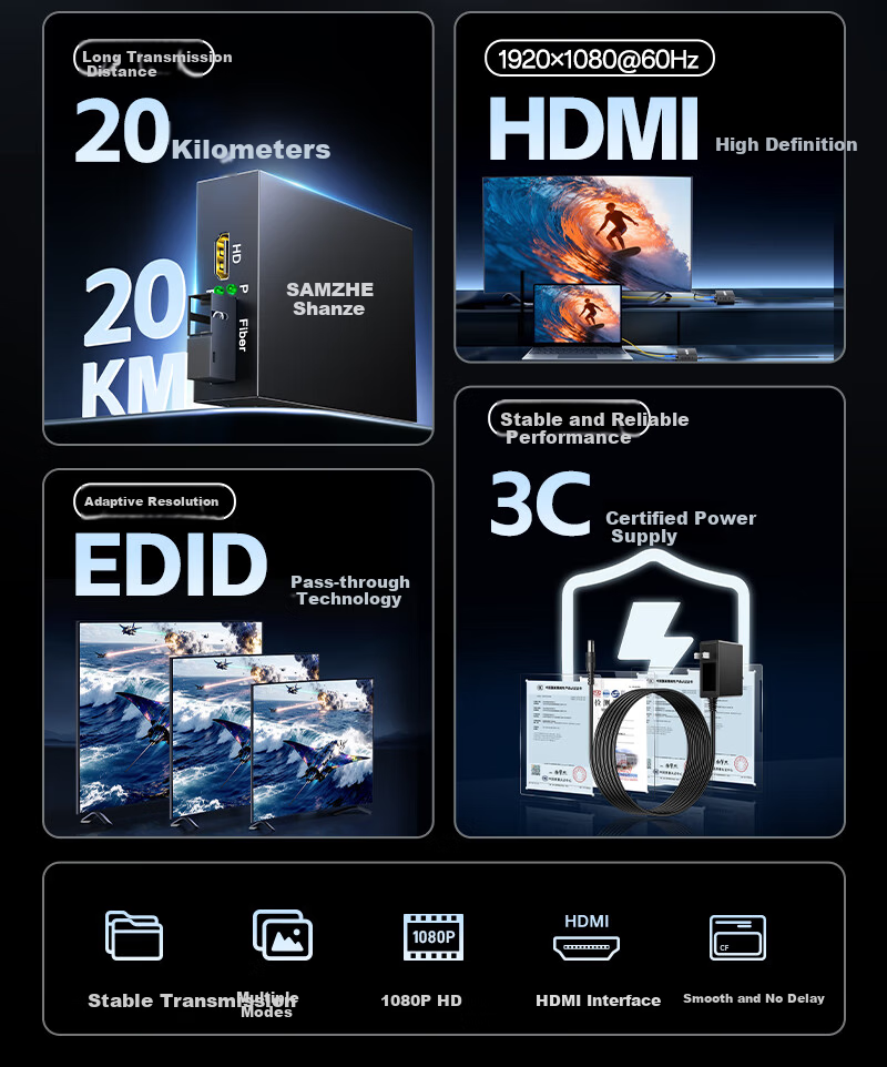 Sanze HDMI Optical Transmitter and Receiver Pair Fiber to HDMI Extender HD Video Transmitter HDMI Fiber Transceiver AV Optical Terminal FC Port 20KM GDJ-02 2