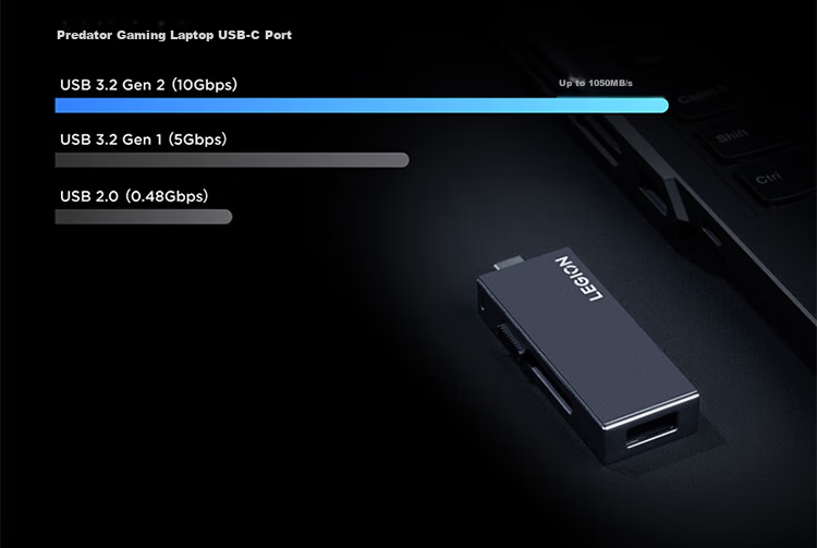 Lenovo Xiaoxin Solid State USB Flash Drive Multi-Interface Compatible with Mobile Phones, Tablets, and Computers High-Speed Transmission Compact Portable Fun New Design 128GB Decompression Disk Pearl  6