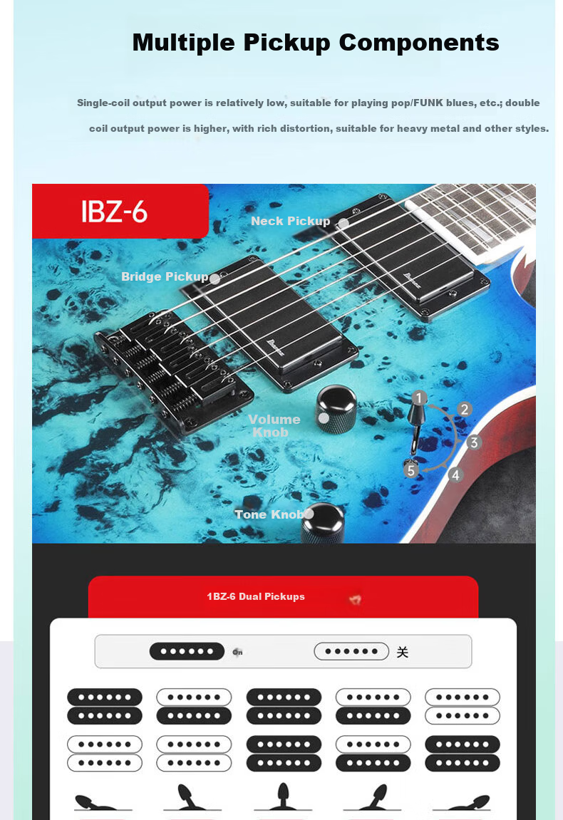 IBANEZ GRG131DX-BKF Electric Guitar Beginner Starter Kit for Men and Women 15
