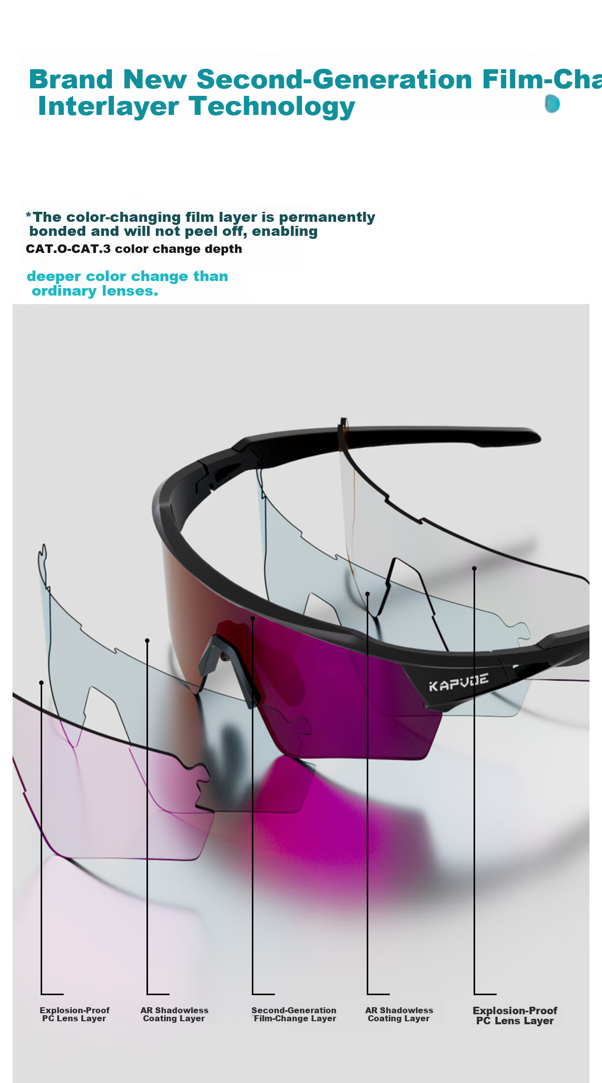 KAPVOE Dream Wings High Contrast Colorful Hiking Goggles Outdoor Hiking Glasses Windproof Sandproof Insect-proof Sunglasses Unisex 2