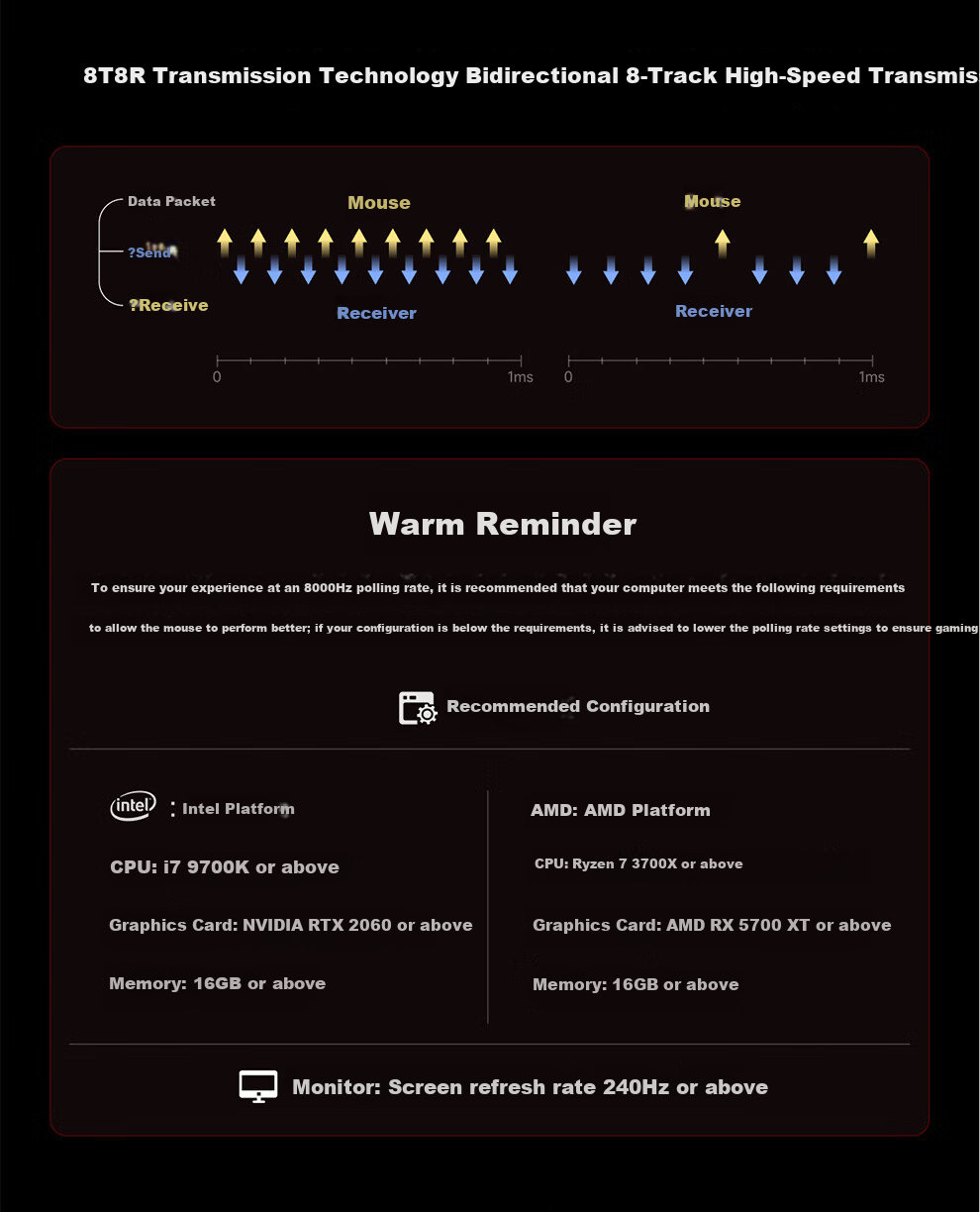 EWEADN S9Master Wireless Mouse, Gaming Lightweight Mouse, Bluetooth Tri-Mode PAW3955EX Custom Sensor, Suitable for Office And Large Hands, Computer Laptop Peripherals 8