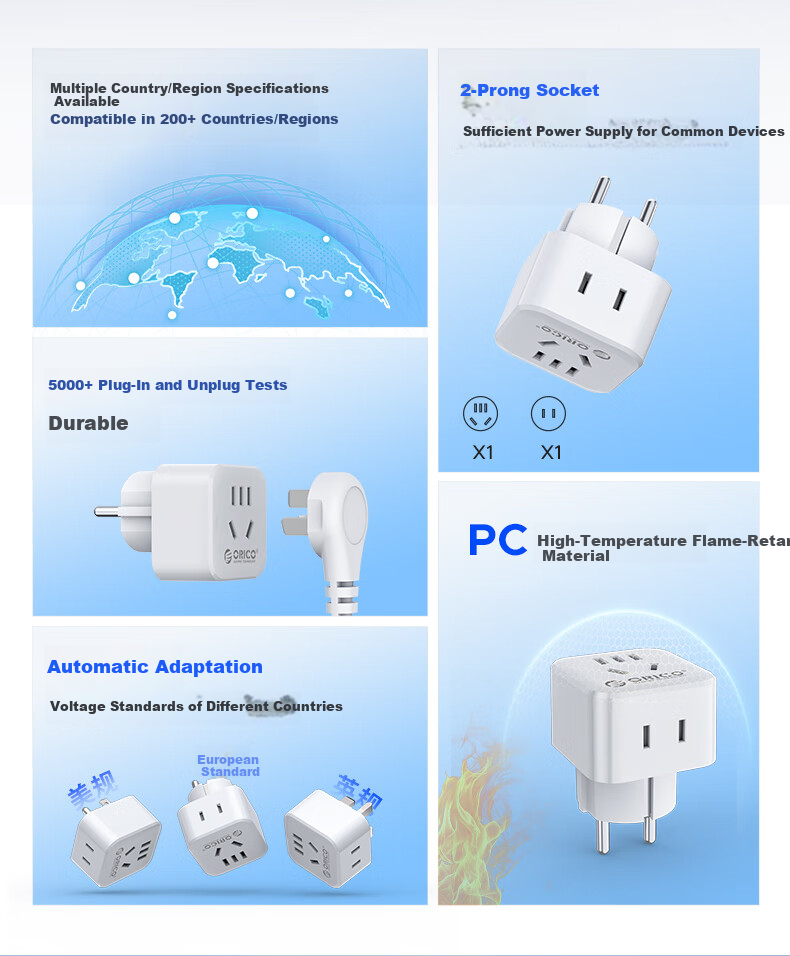 ORICO UK Plug Adapter Socket Power Strip for Singapore Malaysia UK Hong Kong Macau 2