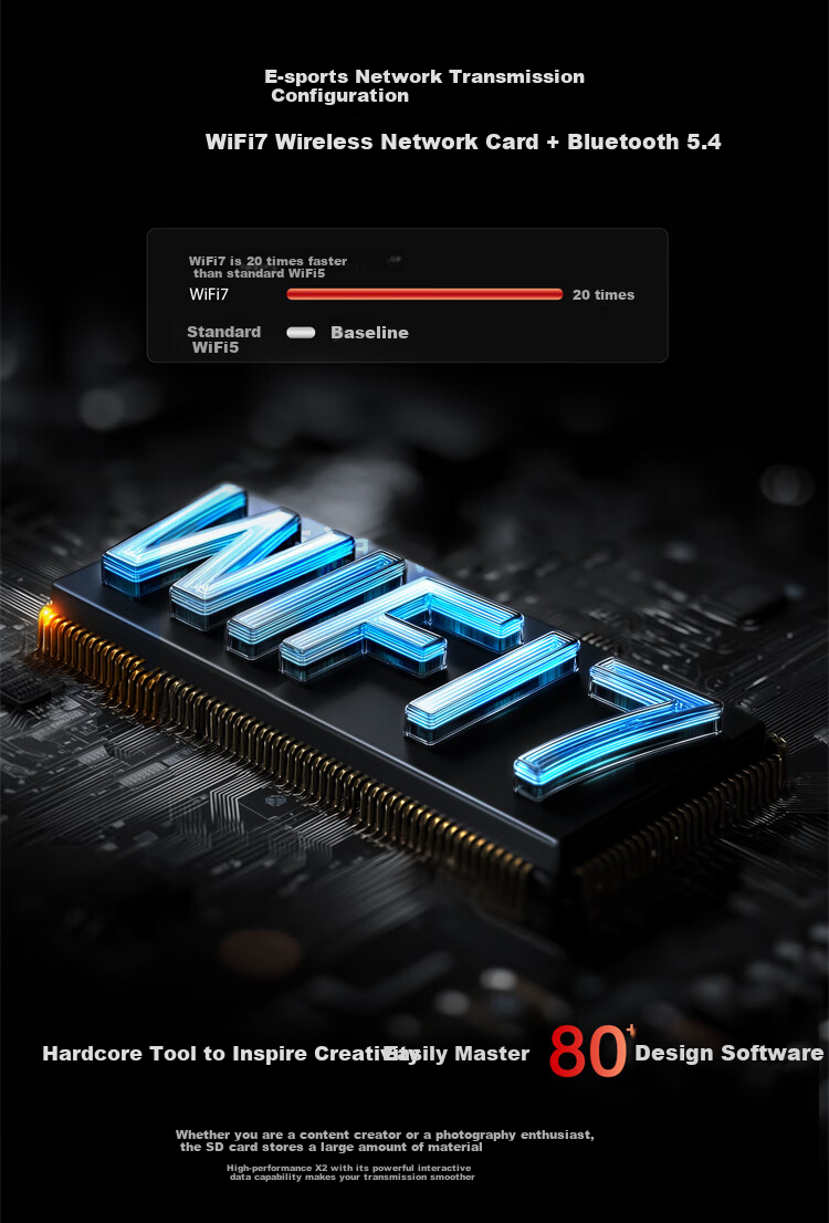GMK EVO-X2 2025 New AMD Ryzen AI Max+ 395 Mini PC OpenClaw Xiaolongxia Deployment Desktop 8060s 128GB+2TB 23