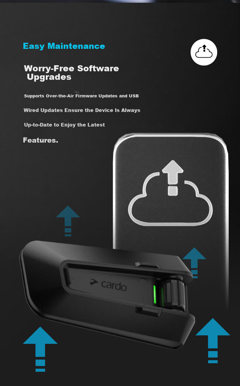 CARDOPRO Original Box Motorcycle Helmet Bluetooth Headset JBL Speaker Cross-Brand Direct Connection Free Installation 10