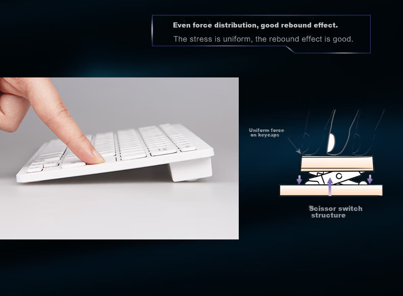 B.O.W Hangshi HW098 Wireless Keyboard and Mouse Set for Laptop, External Desktop, Small Home Office, Silent USB Chocolate Portable 78-Key White 4