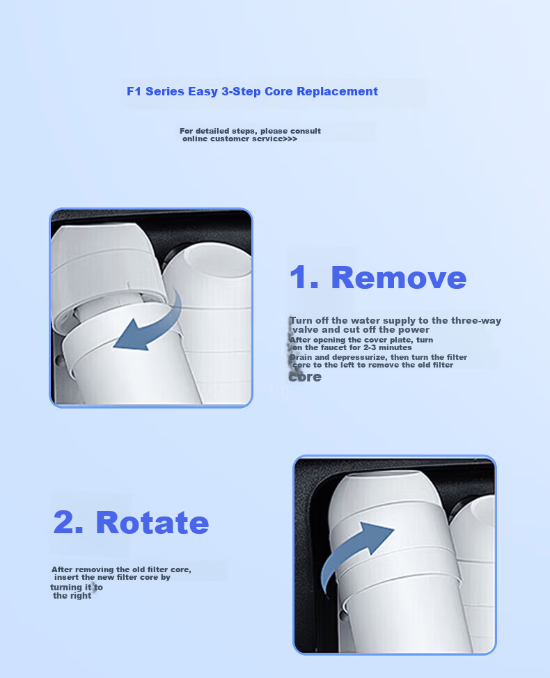 Clean Family Compatible Midea Water Purifier Filter Cartridge S1 Red Bean MRO/MRC1790A/1686B/1795H/2081/WAH75-03 Hualing 50G/75G/100G RO Membrane Full Set 14