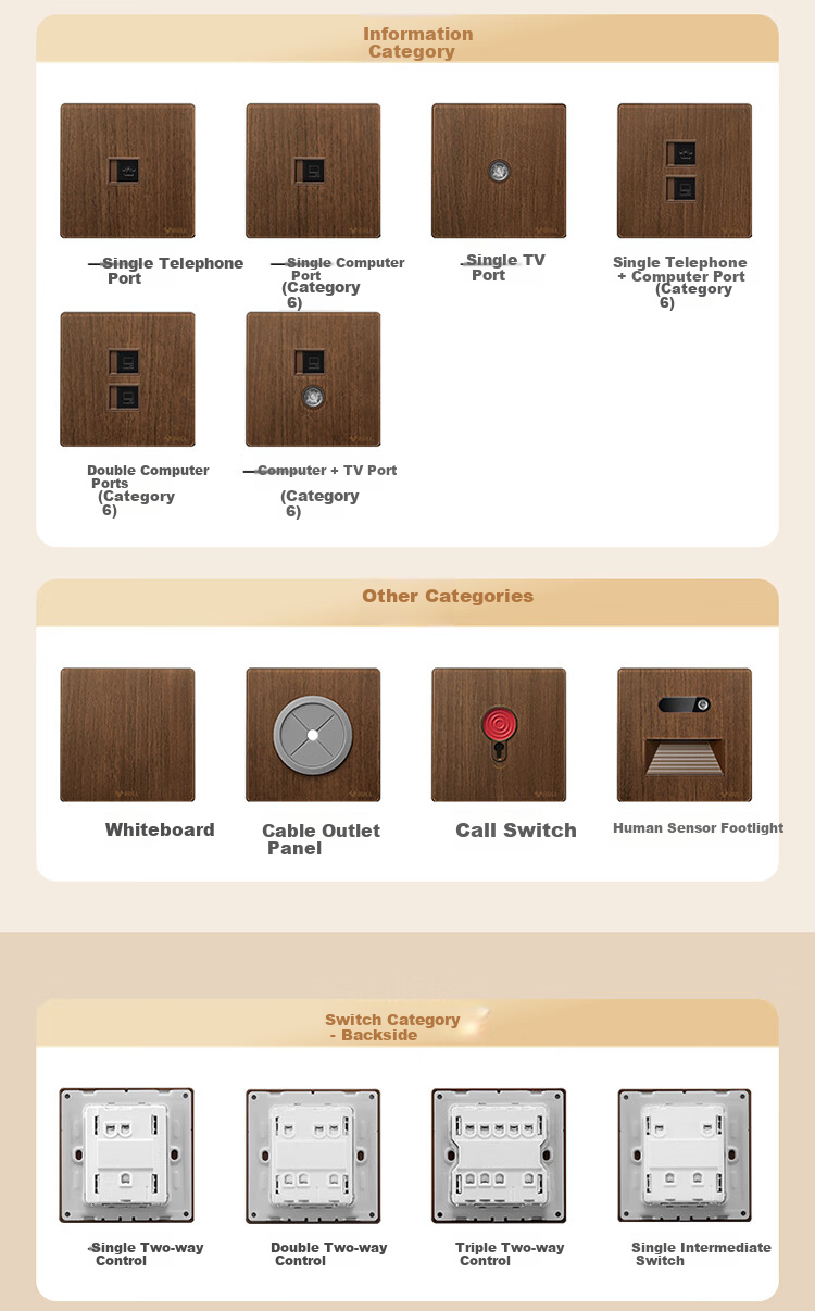 BULL Vintage Switch Socket Acrylic Ultra-thin Panel Five-hole 10A+16A G70Z227 Walnut Color 22