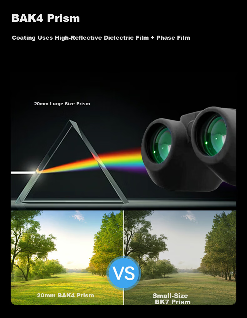 Kent【Guanlipai S2】AI Smart Binocular Telescope ED Lens Wide Field Professional Military Astronomy Birdwatching Photography 8