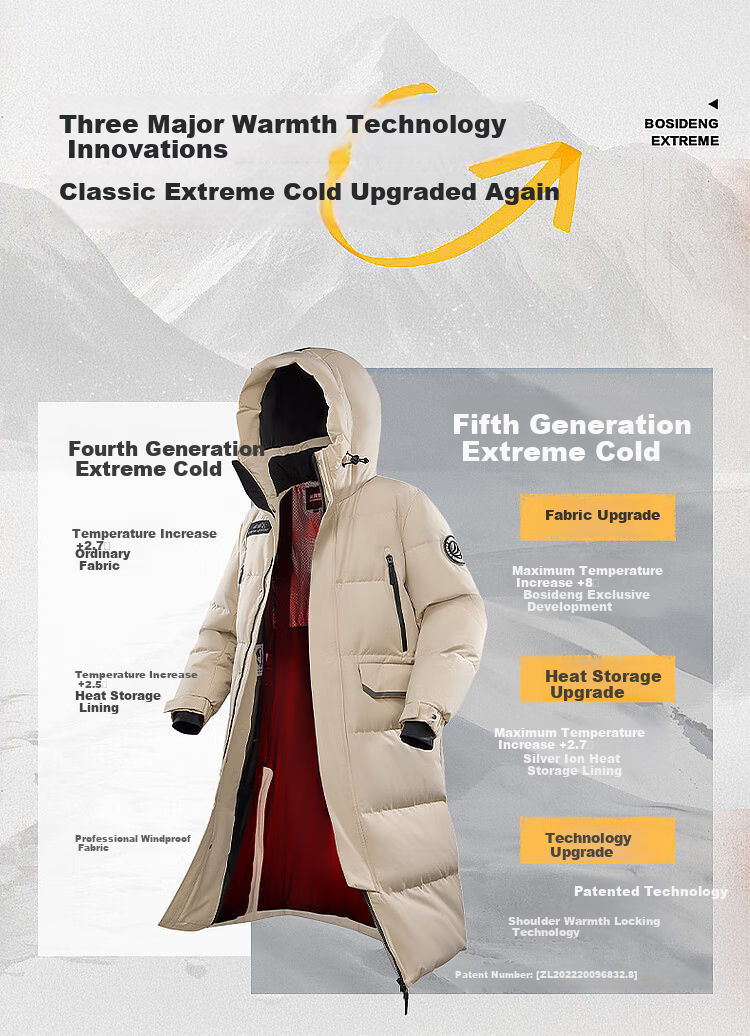 Bosideng Extreme Cold Goose Down Jacket Unisex Couple Thickened Hooded Long Warm Coat Winter 6