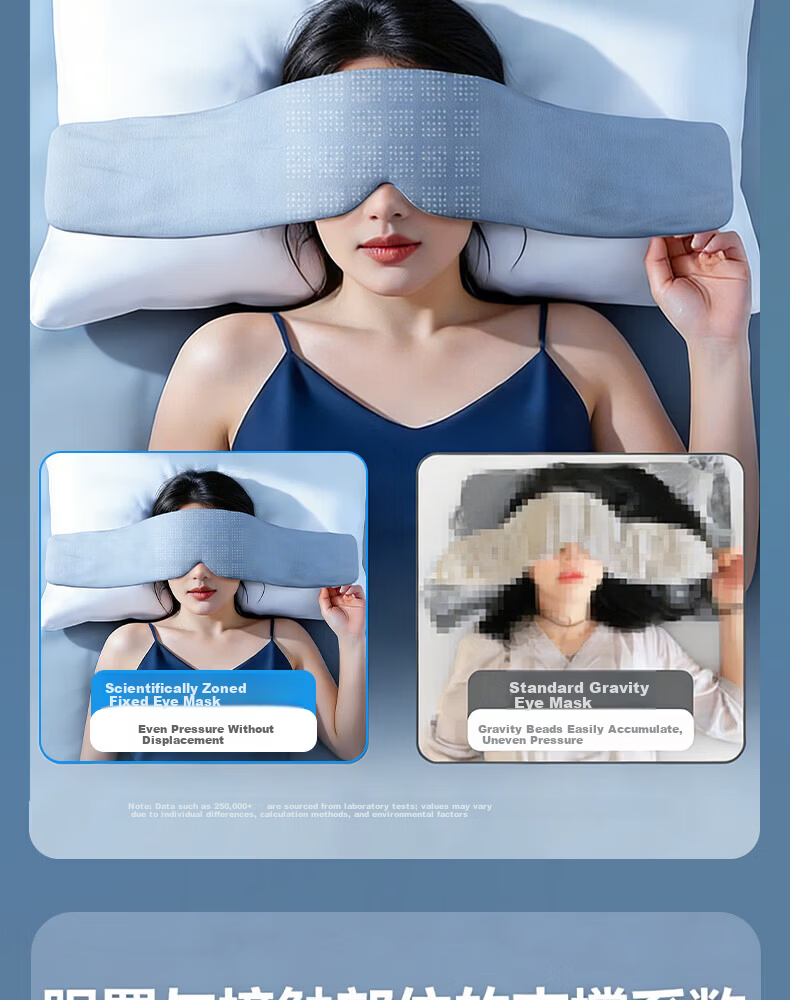 Unokang Gravity Sleep Eye Mask Deep Sleep Pressure Technology Sleep Aid Light Blocking Micro-Pressure Relieves Eye Fatigue for Men and Women 7