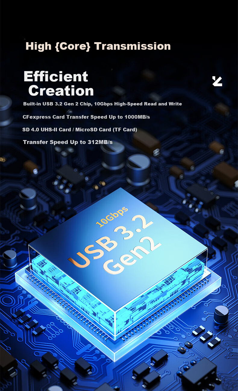Ulanzi MCR-02 Multifunctional USB 3.2 High-Speed Card Reader Storage Box for Camera and Phone Memory Cards CFB/SD/TF/SIM Card Organizer Protective Case 5
