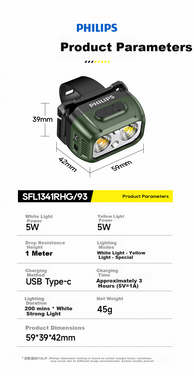 PHILIPS Bicycle Front Light Night Riding Lamp Mountain Road Bike Kids Riding Strong Flashlight Accessory SFL1341RHG 17