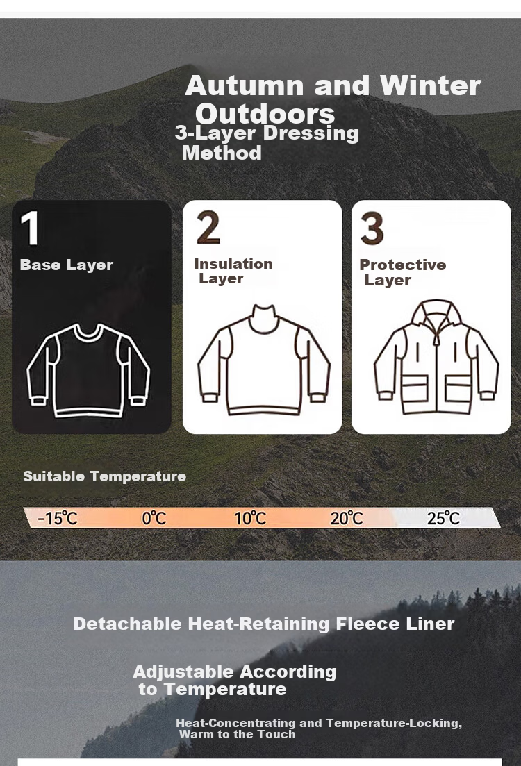 JEEP SPIRIT Outdoor 3-in-1 Waterproof Windproof Hiking Jacket Autumn Winter Couple Mountain Climbing Coat Men Secret Purple M 17