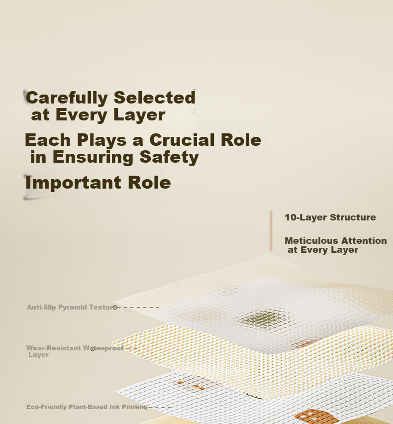 BG-BABYGO Baby Thickened Crawling Mat Infant Children's Home Living Room Floor Mat XPE Play Crawling Mat 180*150*2cm 28