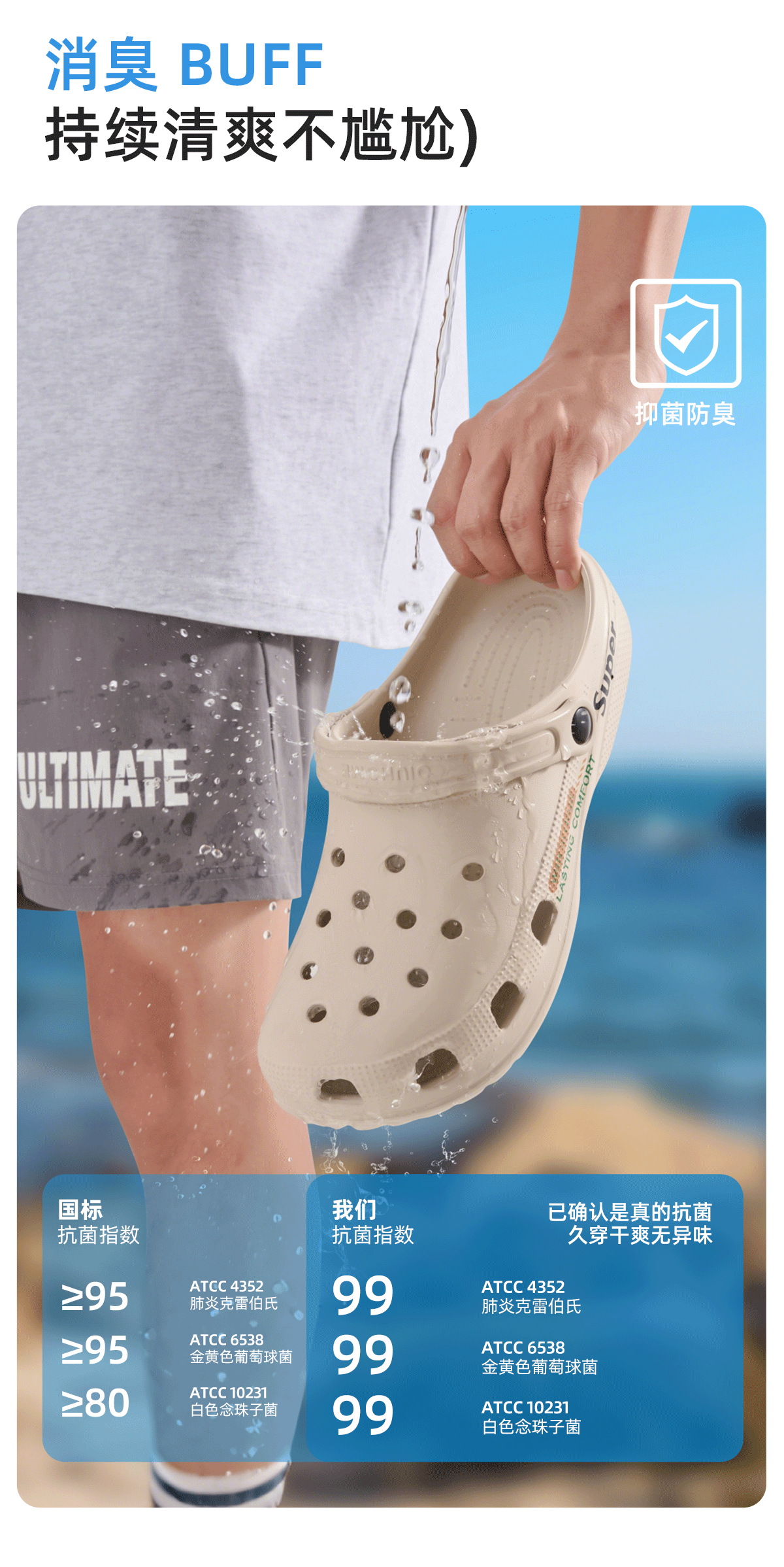 Lidani Antibacterial Odor-Resistant Men's Summer 2026 New EVA Soft Sole Beach Outdoor Non-Slip Sandals 8