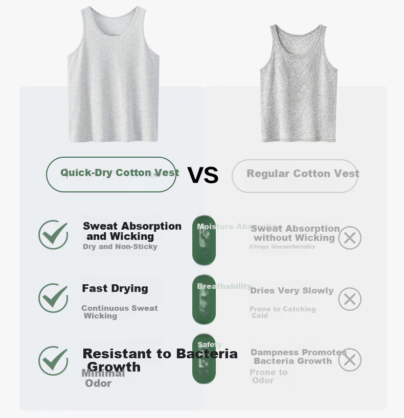 Songshan Cotton Shop Men's Vest Simple Solid Color Home Wear Sports Undershirt Base Sleepwear Cool Breathable Black 170 6