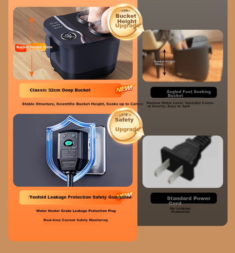 SUPOR Foot Bath Bucket, Electric Foot Soaking Basin with Constant Temperature Heating, Fully Automatic Massage, 2025 Over-Knee Deep Bucket, Women's Special Practical Birthday Gift for Parents And Elders 3
