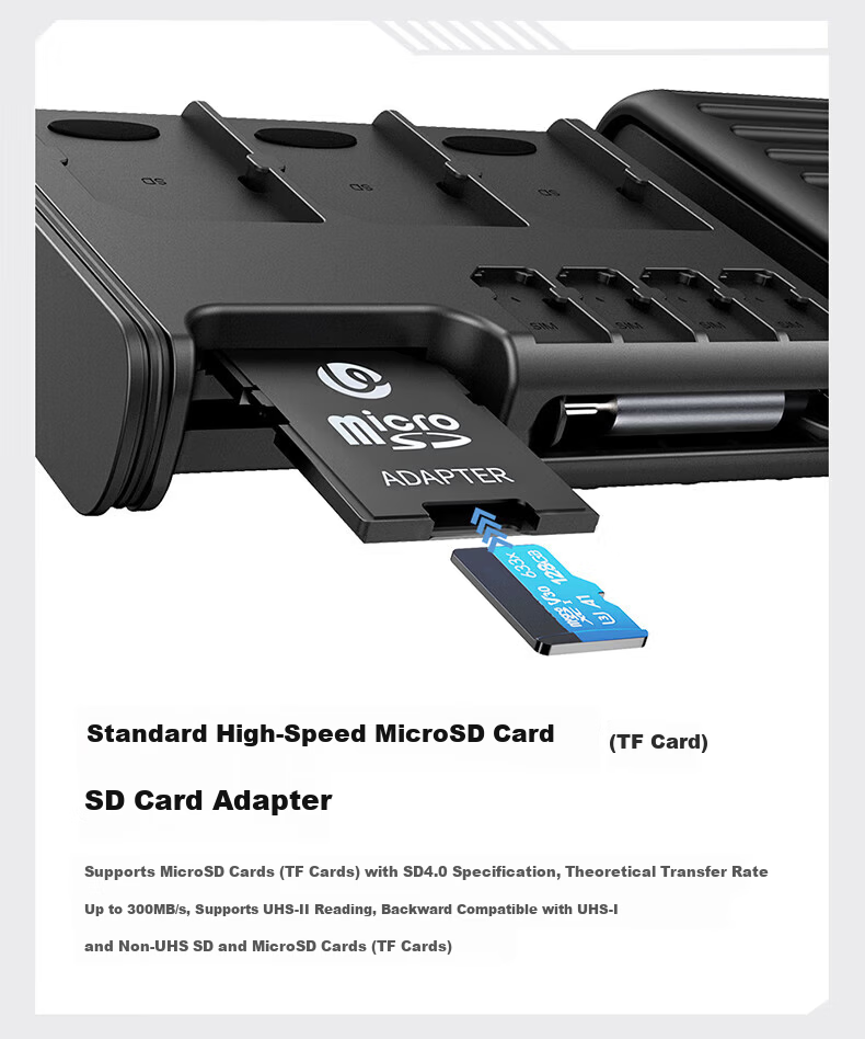Ulanzi MCR-02 Multifunctional USB 3.2 High-Speed Card Reader Storage Box for Camera and Phone Memory Cards CFB/SD/TF/SIM Card Organizer Protective Case 11