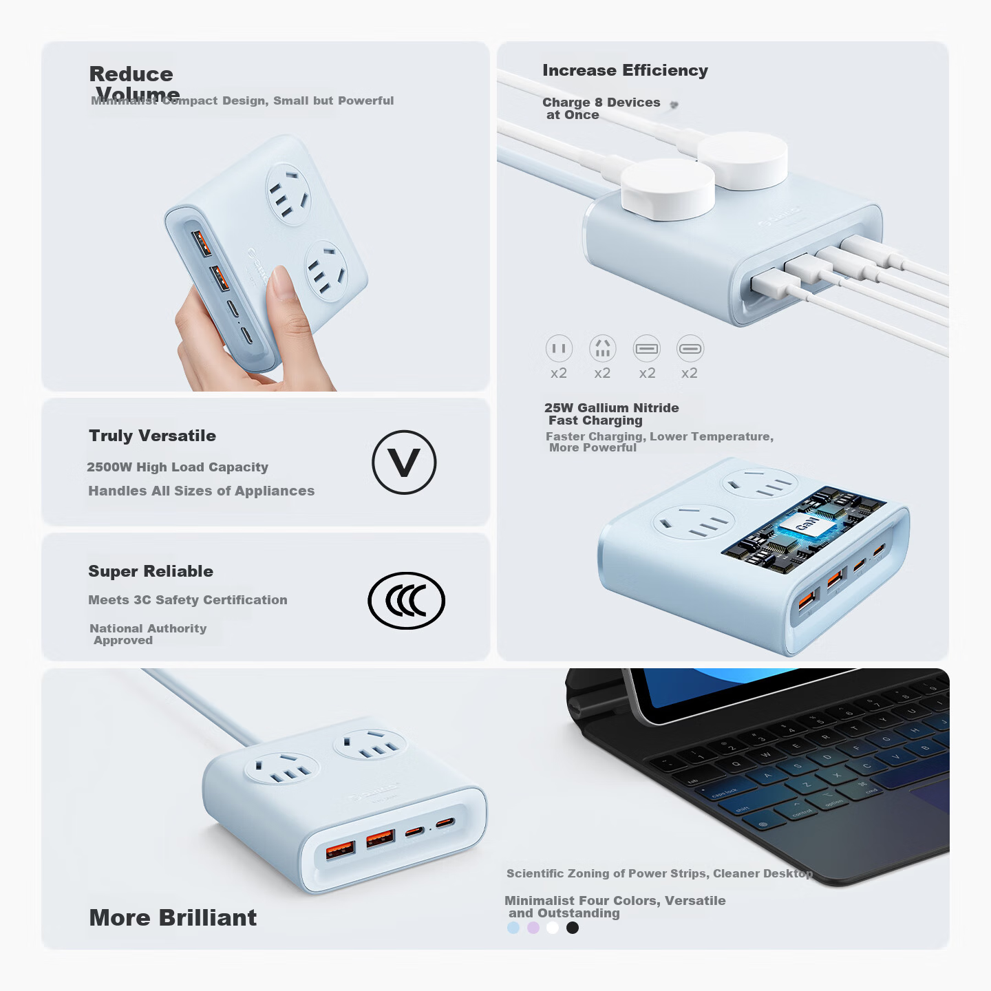 ORICO 25W Socket Small Square Desktop Charging Station, Multifunctional Power Strip for Student Dormitory, Compatible with Apple Huawei Xiaomi, 1.8 Meters White