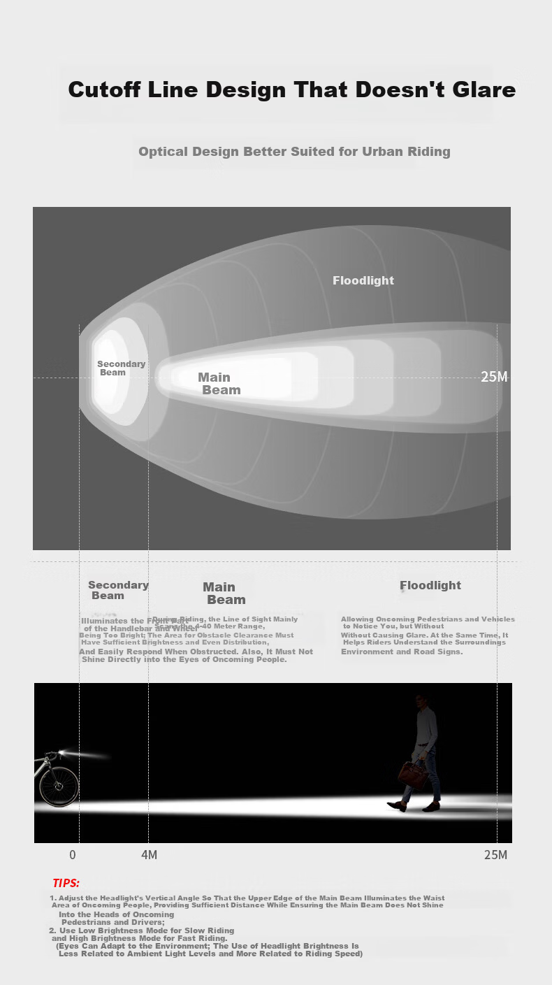 Captain Tas 2000 Lumen Cutoff Line Design Quick Release Quick Charge Long Battery Life High Brightness Night Cycling Light 4