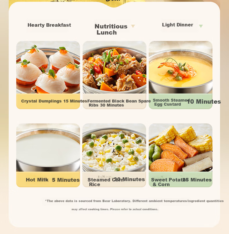 Bear Electric Egg Cooker Steamer 316 Stainless Steel Auto Power-Off Double Layer Multifunctional Breakfast Egg Cooker ZDQ-Y14F3 12