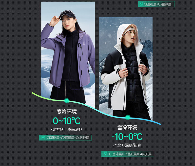 Camel Jiao Long 3-in-1 Women's Outdoor Jacket Queen Jun Kai Same Style Mountaineering Coat M34CAFO730D 7