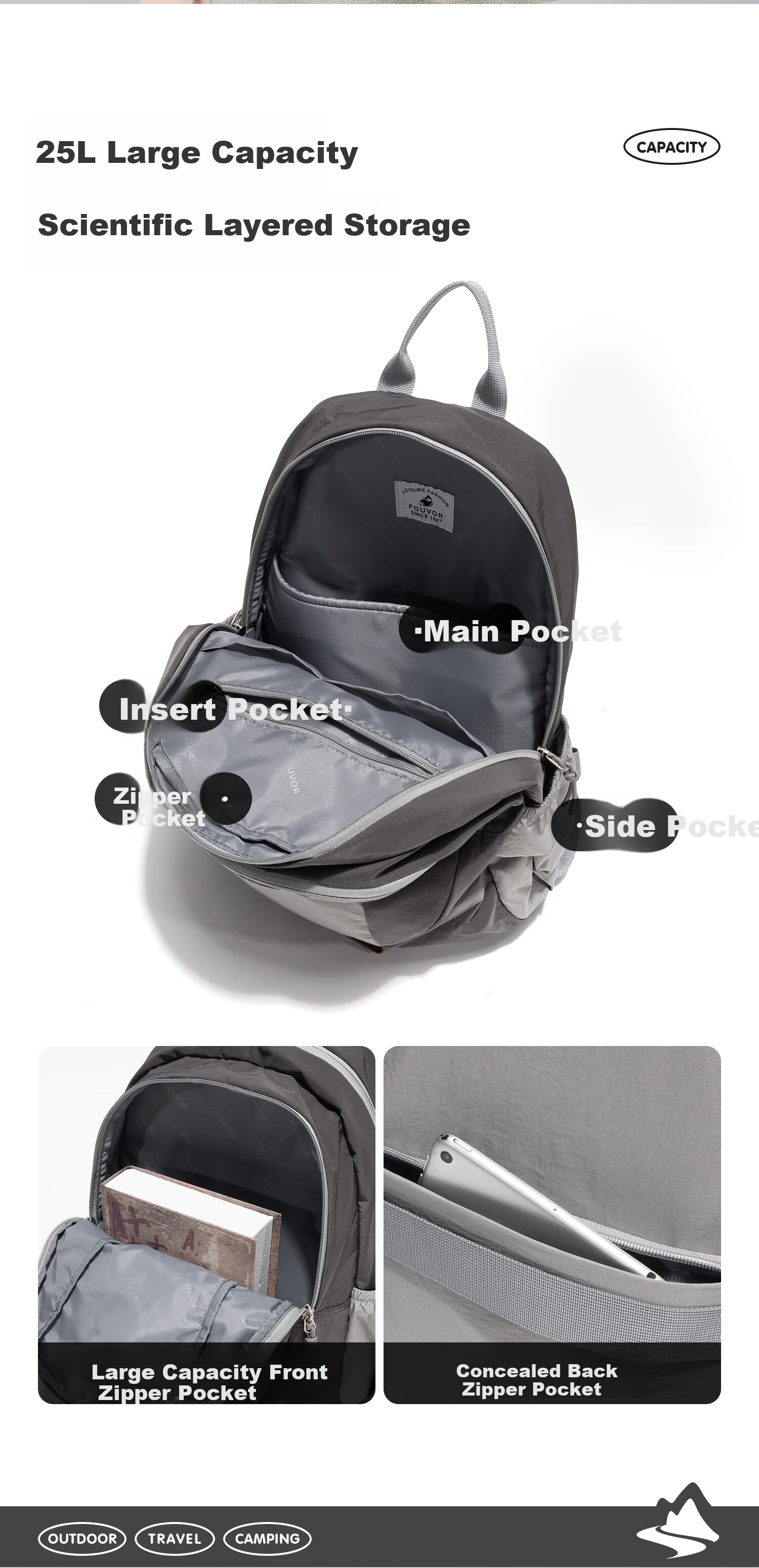 FOUVOR Outdoor Lightweight Hiking Backpack for Women Sports Travel School Bag Trekking Climbing Backpack Travel Double Shoulder Bag Mountain Rock Black 3